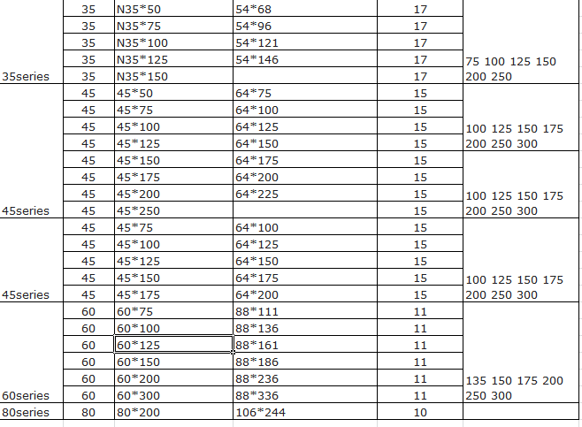 kích thước xích nhựa cuốn cáp vừa và lớn