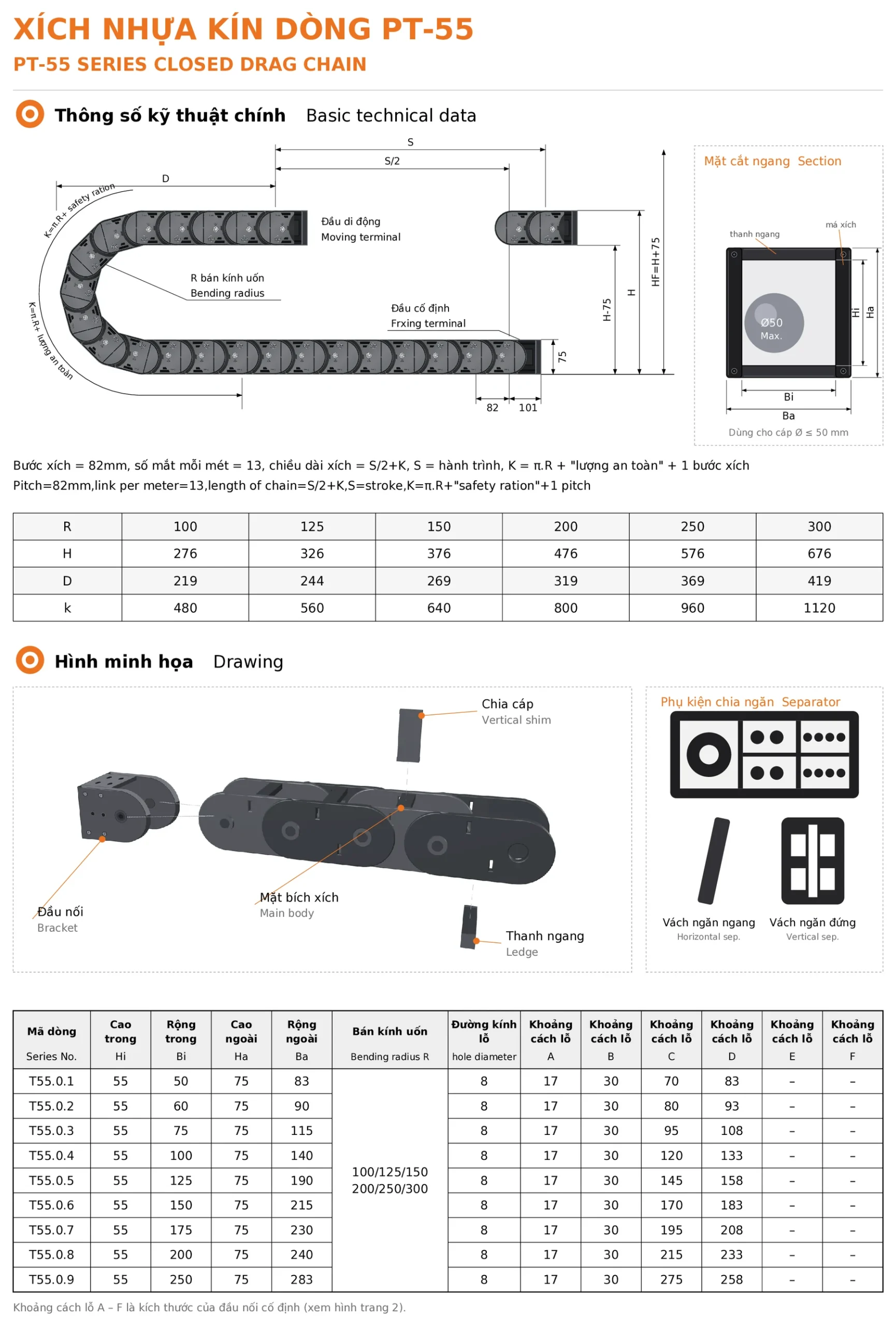 Tài liệu PDF PT-55 kín trang 1