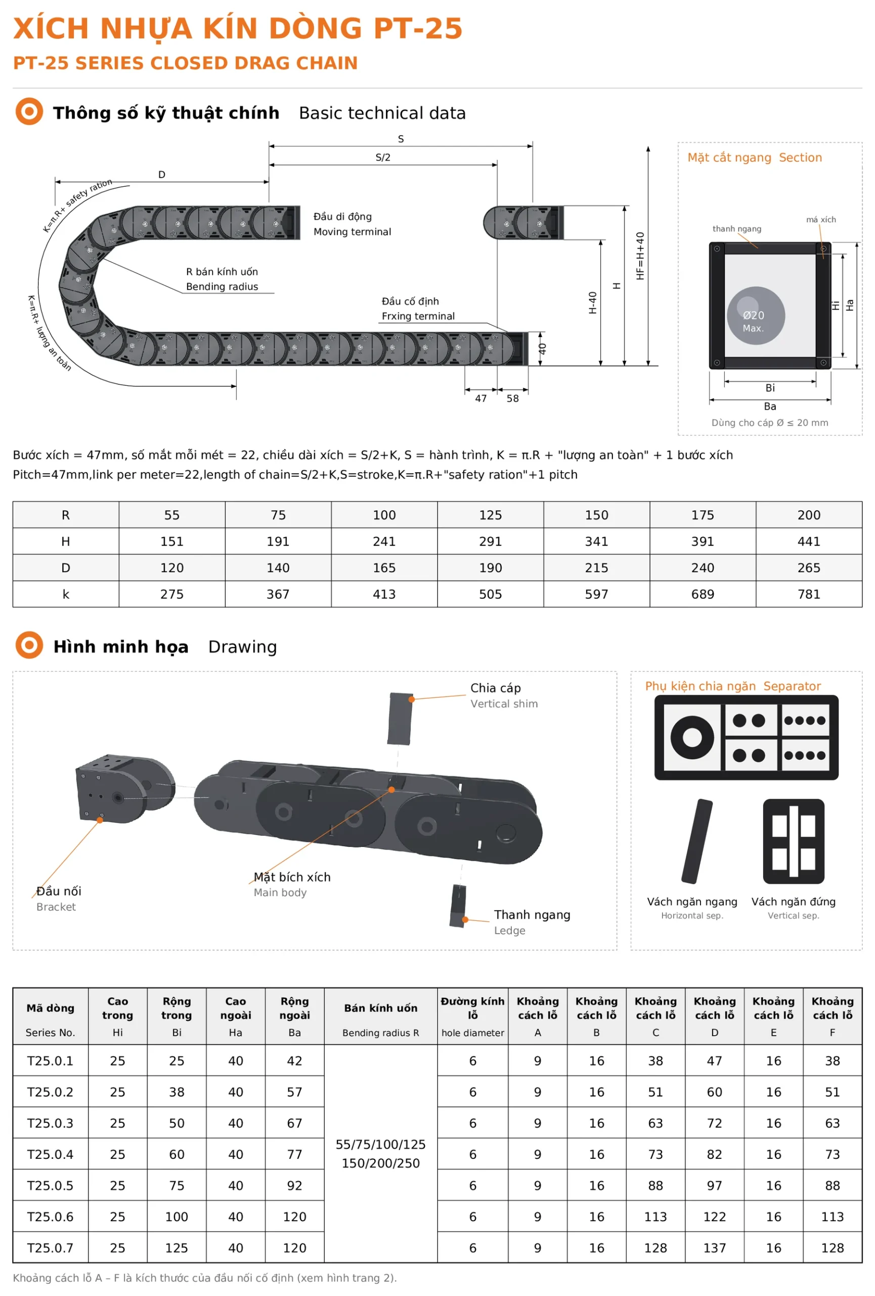 Tài liệu PDF PT-25 kín trang 1