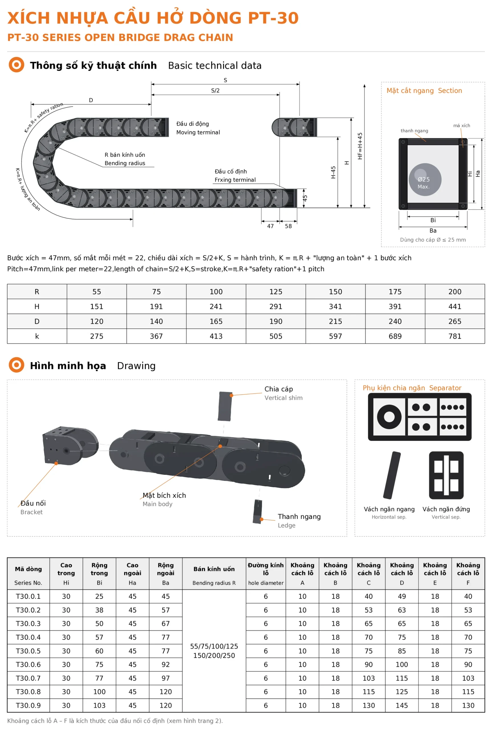 Tài liệu PDF PT-30 cầu hở trang 1