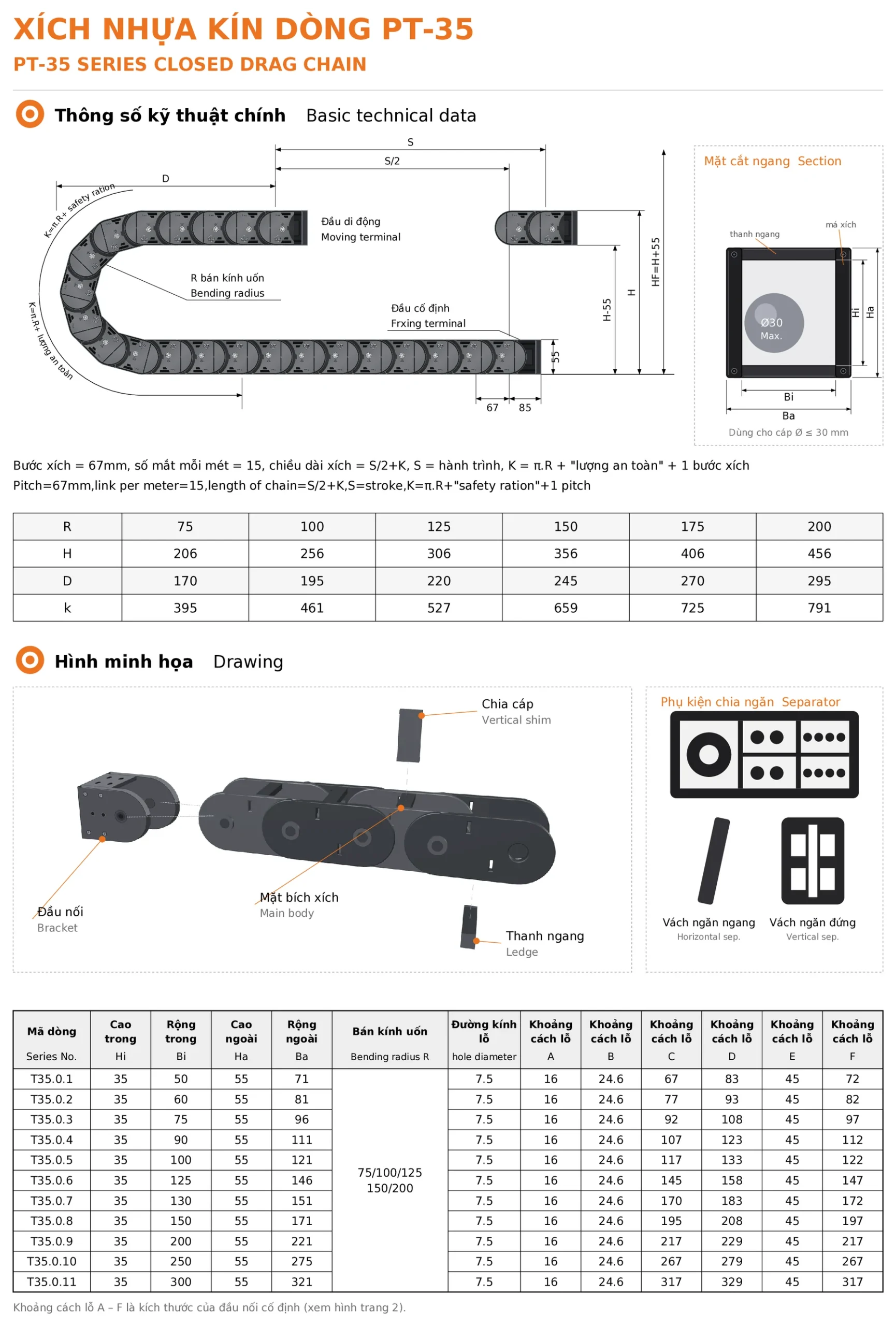 Tài liệu PDF PT-35 kín trang 1