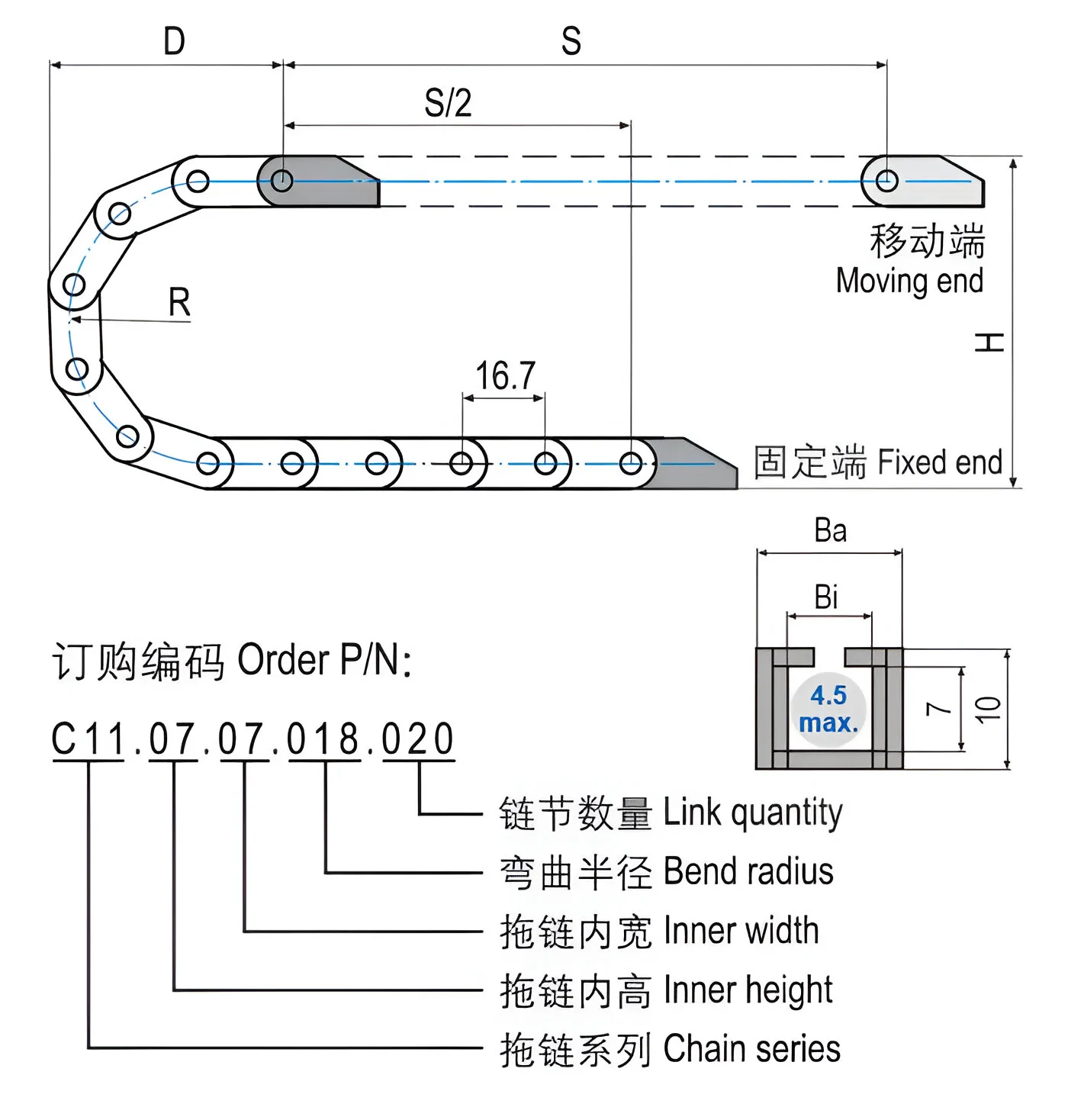 Cách tính chiều dài xích dẫn cáp theo hành trình máy chuẩn nhất