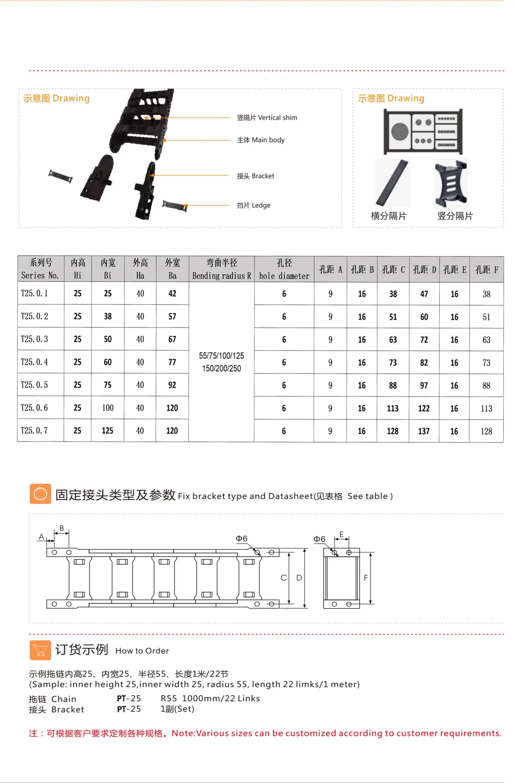 Tài liệu PDF PT-25 trang 2: drawing, bảng thông số, đầu nối và cách đặt hàng