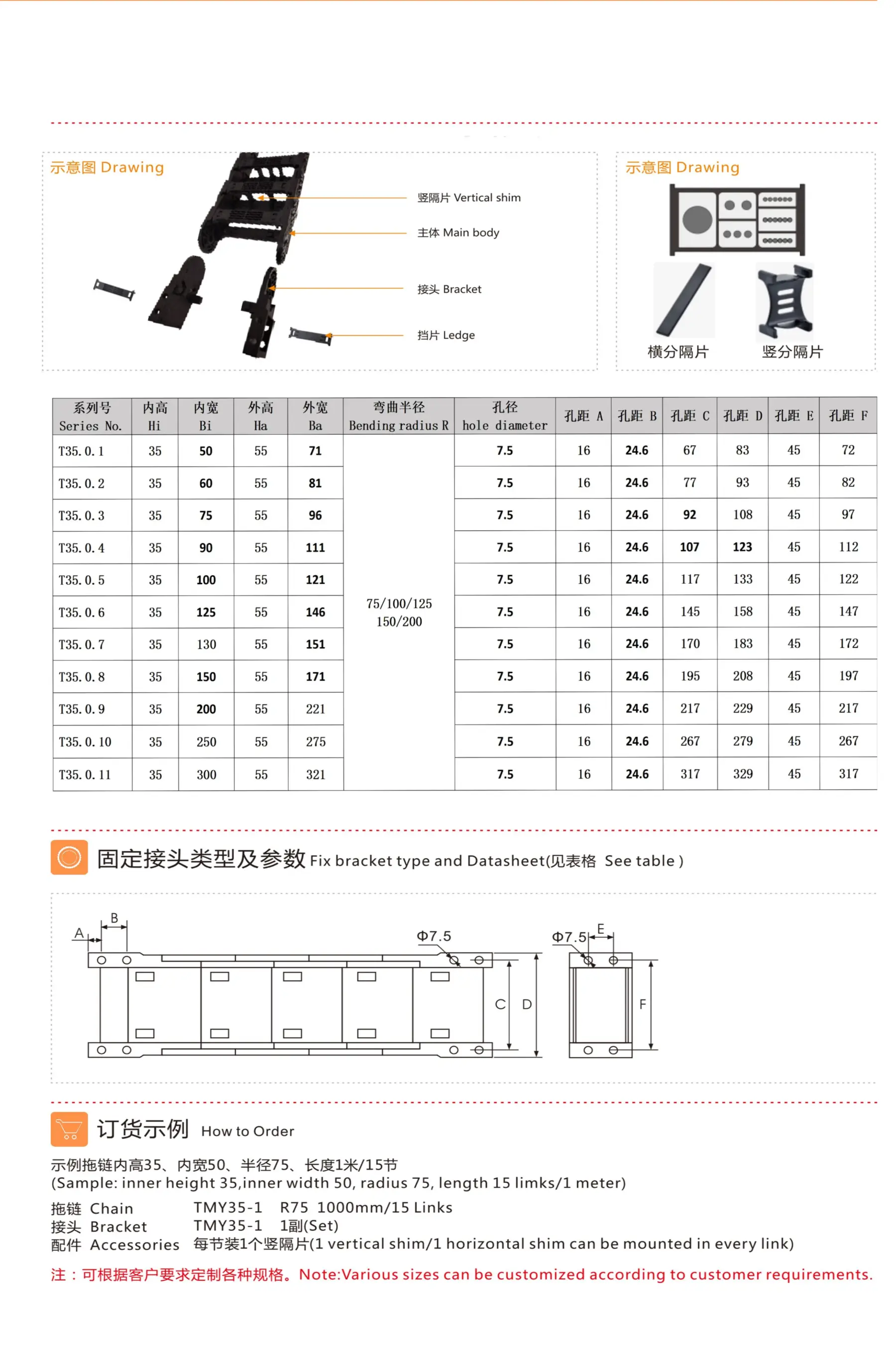 Tài liệu PDF PT-35 trang 2: drawing, bảng thông số, đầu nối và cách đặt hàng