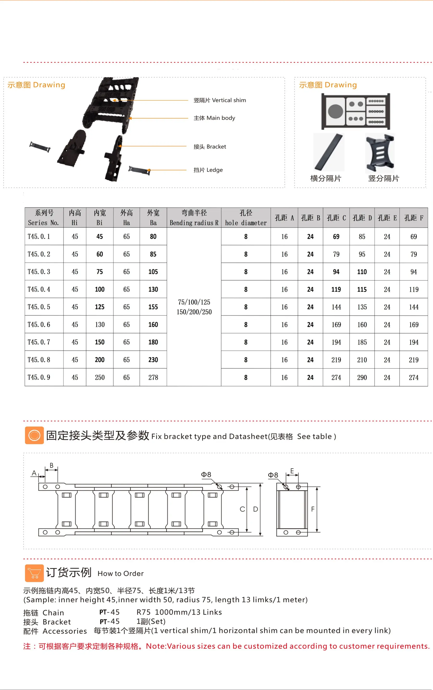 Tài liệu PDF PT-45 trang 2: drawing, bảng thông số, đầu nối và cách đặt hàng