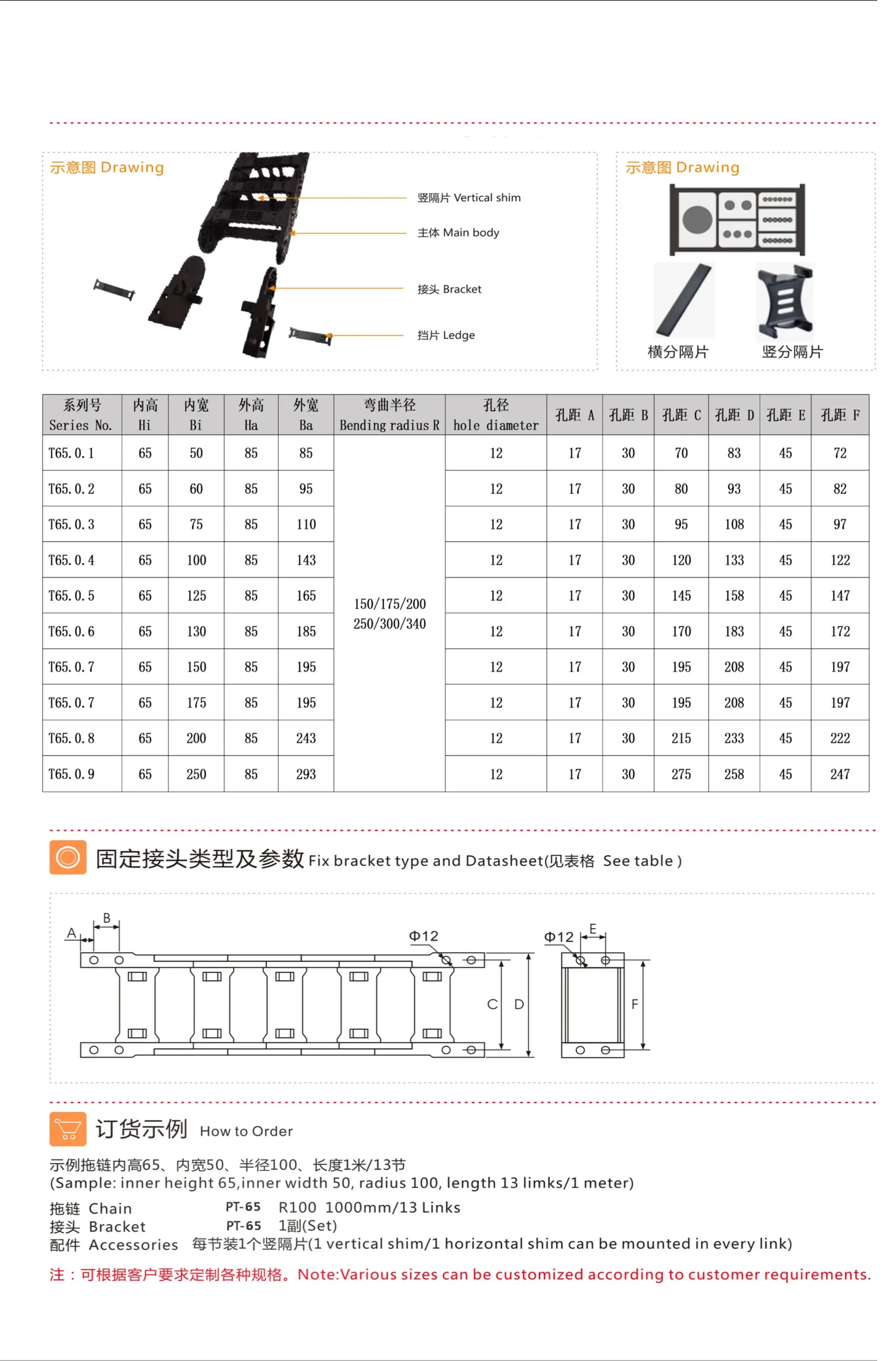 Tài liệu PDF PT-65 Bridge trang 2: drawing, bảng thông số, đầu nối và cách đặt hàng