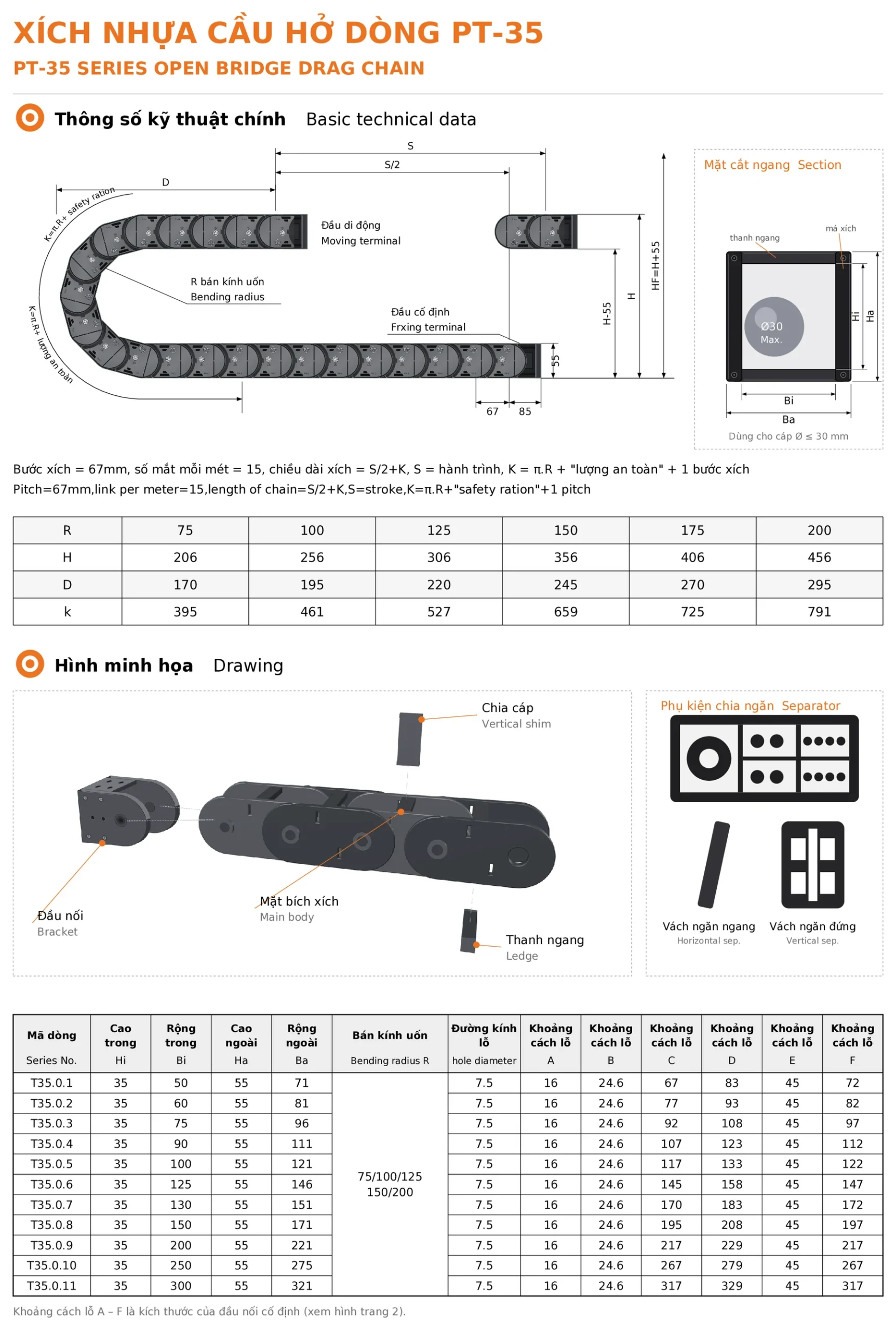 Tài liệu PDF PT-35 cầu hở trang 1